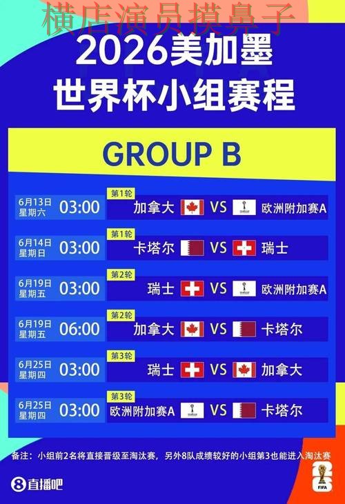 世界杯投注平台盘点:数据分析全指南 - 世界杯官方信息 世界杯投注平台盘点:数据分析全指南 - 世界杯官方信息